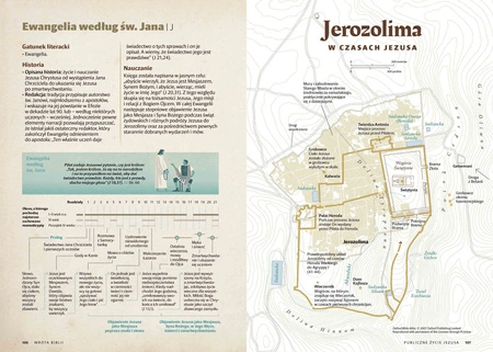 Wrota Biblii. Materiały dla lepszego zrozumienia Biblii:  chronologie, mapy i grafiki dotyczące każdej księgi.